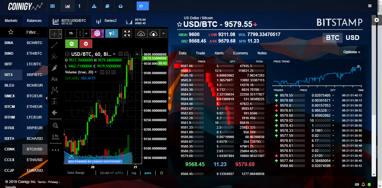تداول العملات الرقمية - CoinTracking