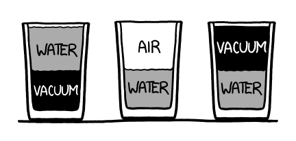 نصف الكوب الفارغ