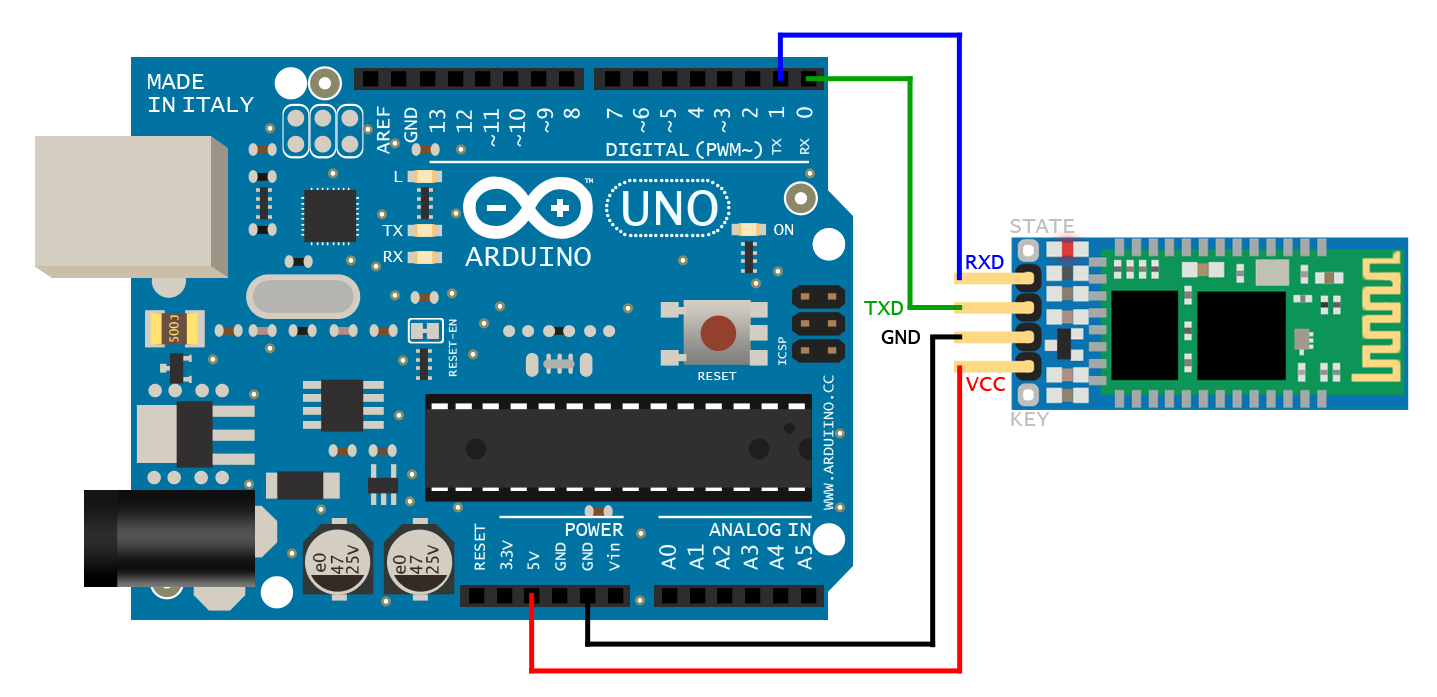 توصيل ال البلوتوث موديول "Bluetooth module HC-05" بالاردوينو