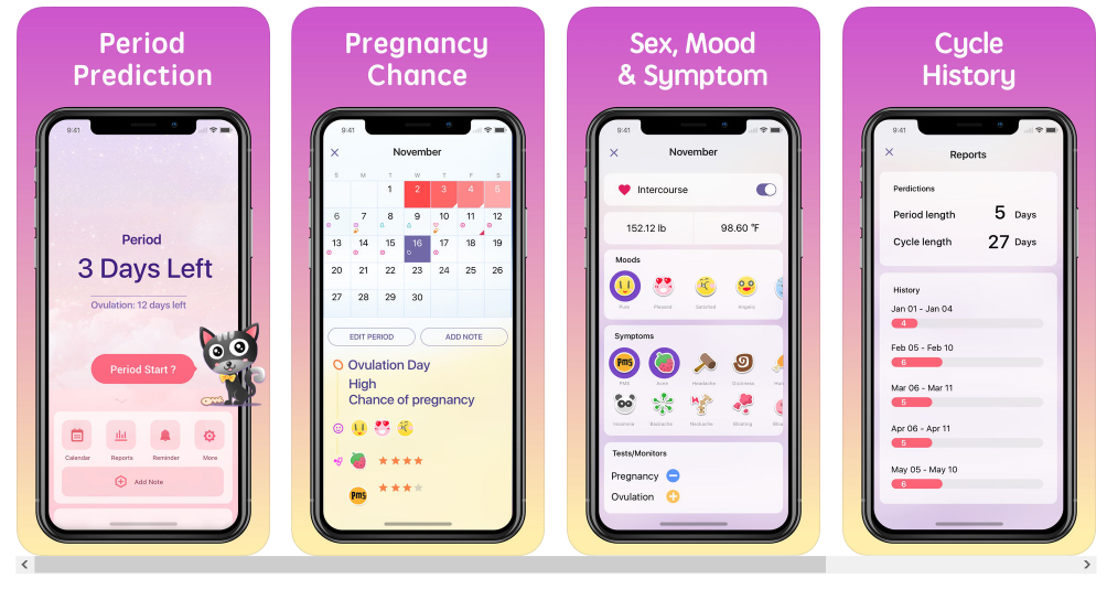 Period Tracker Period Calendar