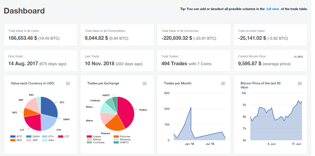 تداول العملات الرقمية - CoinTracking