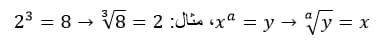 القوى والاسس