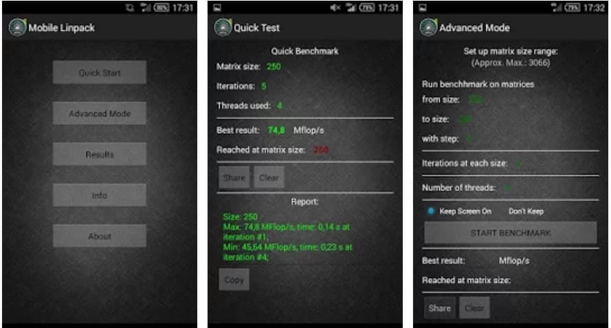 Mobile Linpack
