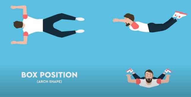 وضعية الصندوق