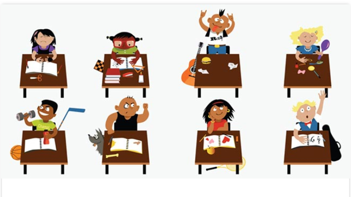 أنماط الطلاب