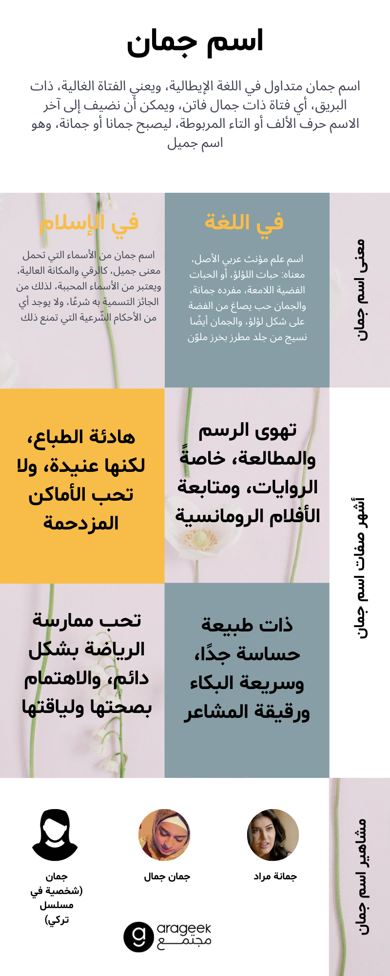 معنى اسم جمان