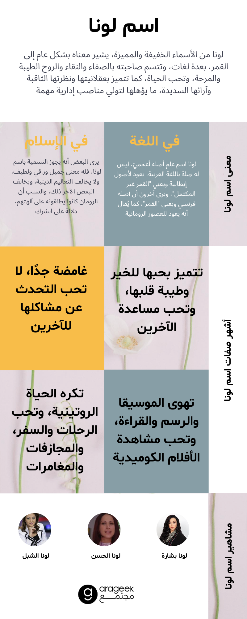 معنى اسم لونا