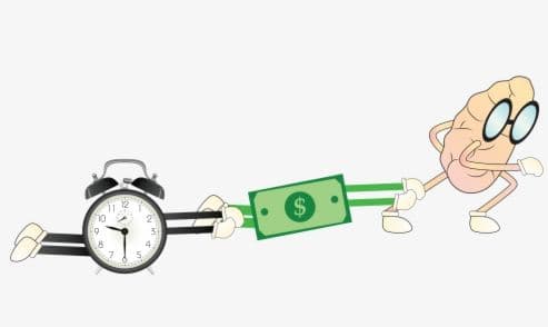 مطب التكلفة الغارقة في صنع القرار